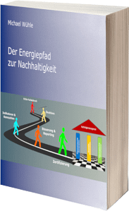 Der Energiepfad zur Nachhaltigkeit für Unternehmen aller Art ist einfach und erfolgreich.