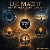 Das Bild zeigt eine Gedankenlandkarte zum Thema „Die Macht der Fragen & Antworten“. In der Mitte steht ein dunkler Kreis mit der Aufschrift „Zentrale Frage (?)“, von dem gestrichelte Linien mit kleinen Stern-Symbolen zu fünf äußeren Kreisen führen. Diese tragen die Beschriftungen: „Antwort 1 (NLP)“, „Sichtweise erweitern“, „Geistesblitz (Morgen)“, „Neue Idee & Lösung“ und „Bewusstes Handeln“.